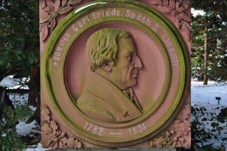 Friedrich Späth Friedrich Späth