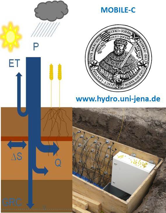 Logo Jena