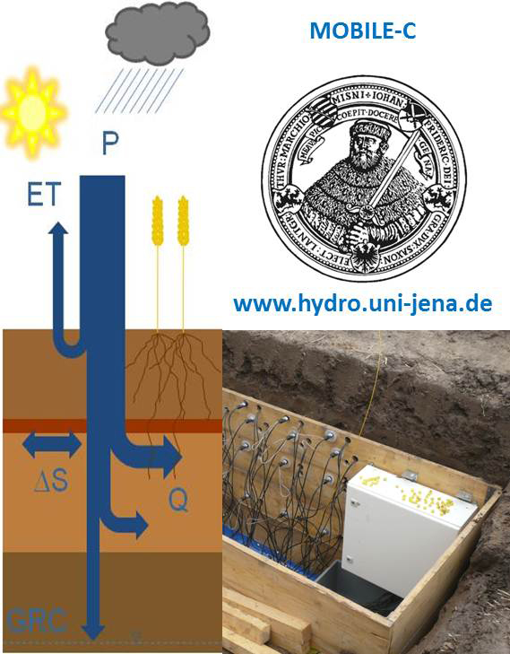 Universität Jena